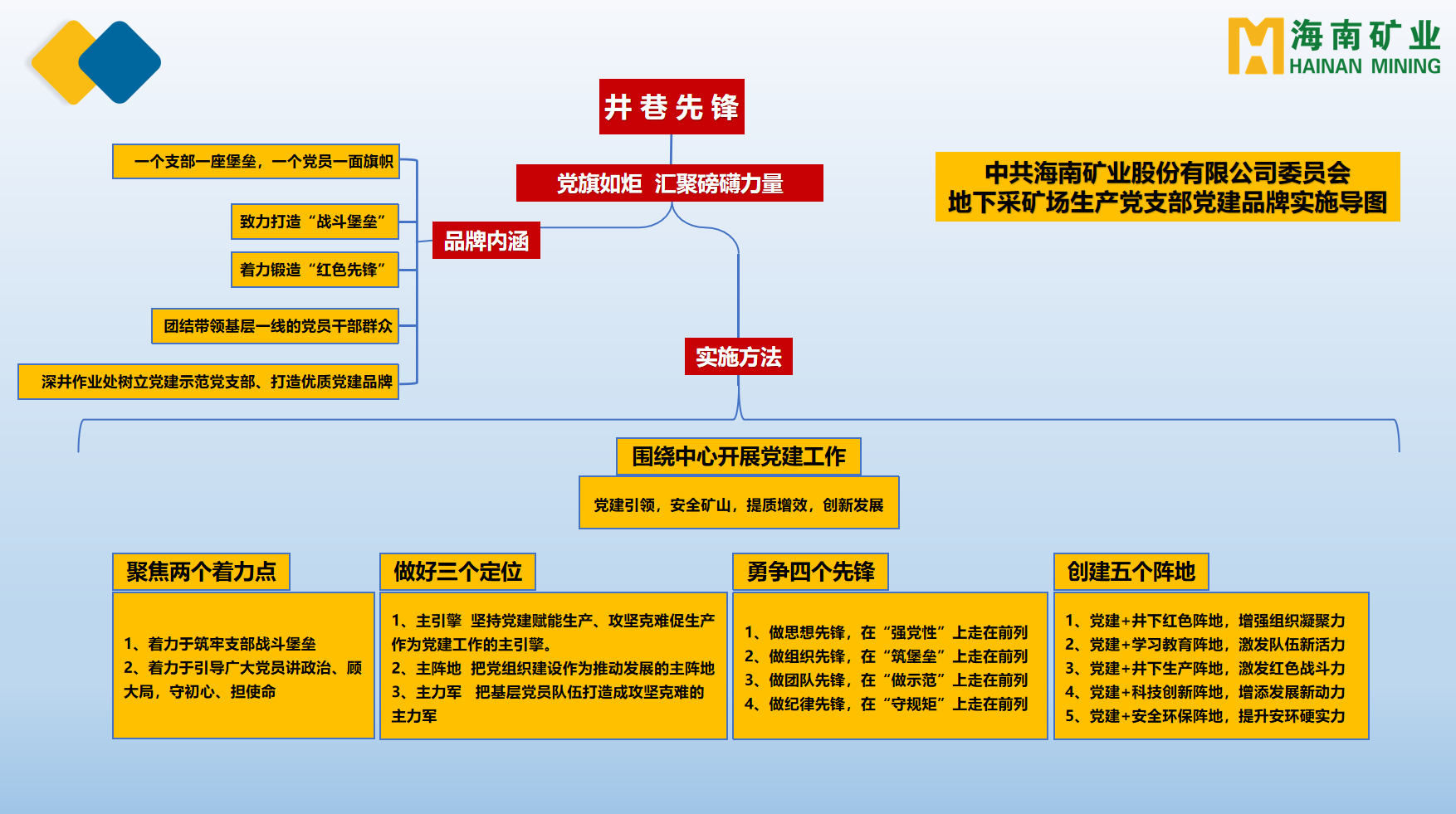 leyu.乐鱼(集团)数码股份有限公司官网
多个党支部获海南省国资委表彰2.png
