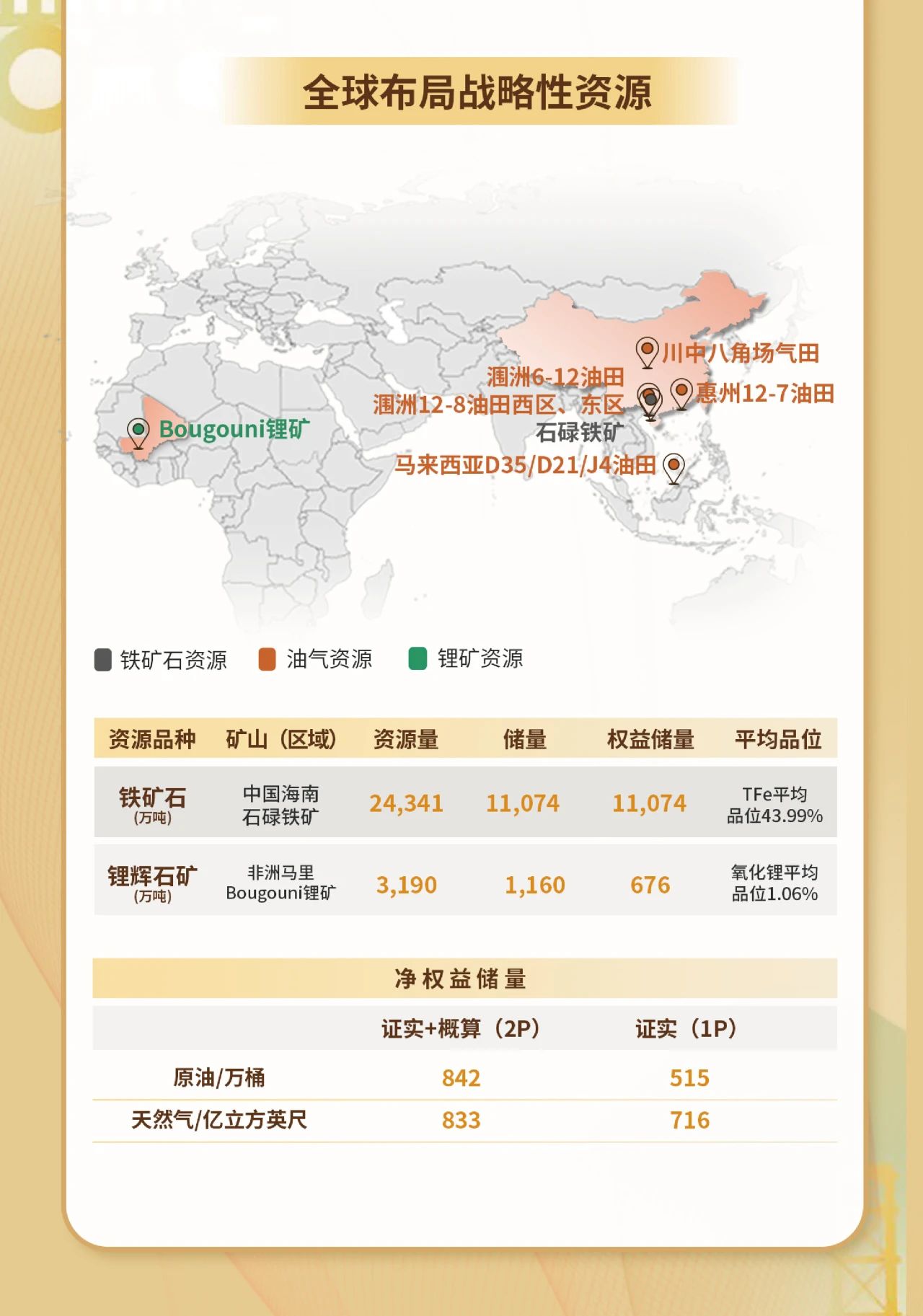 一图看懂乐鱼网站2023年度业绩4.jpg