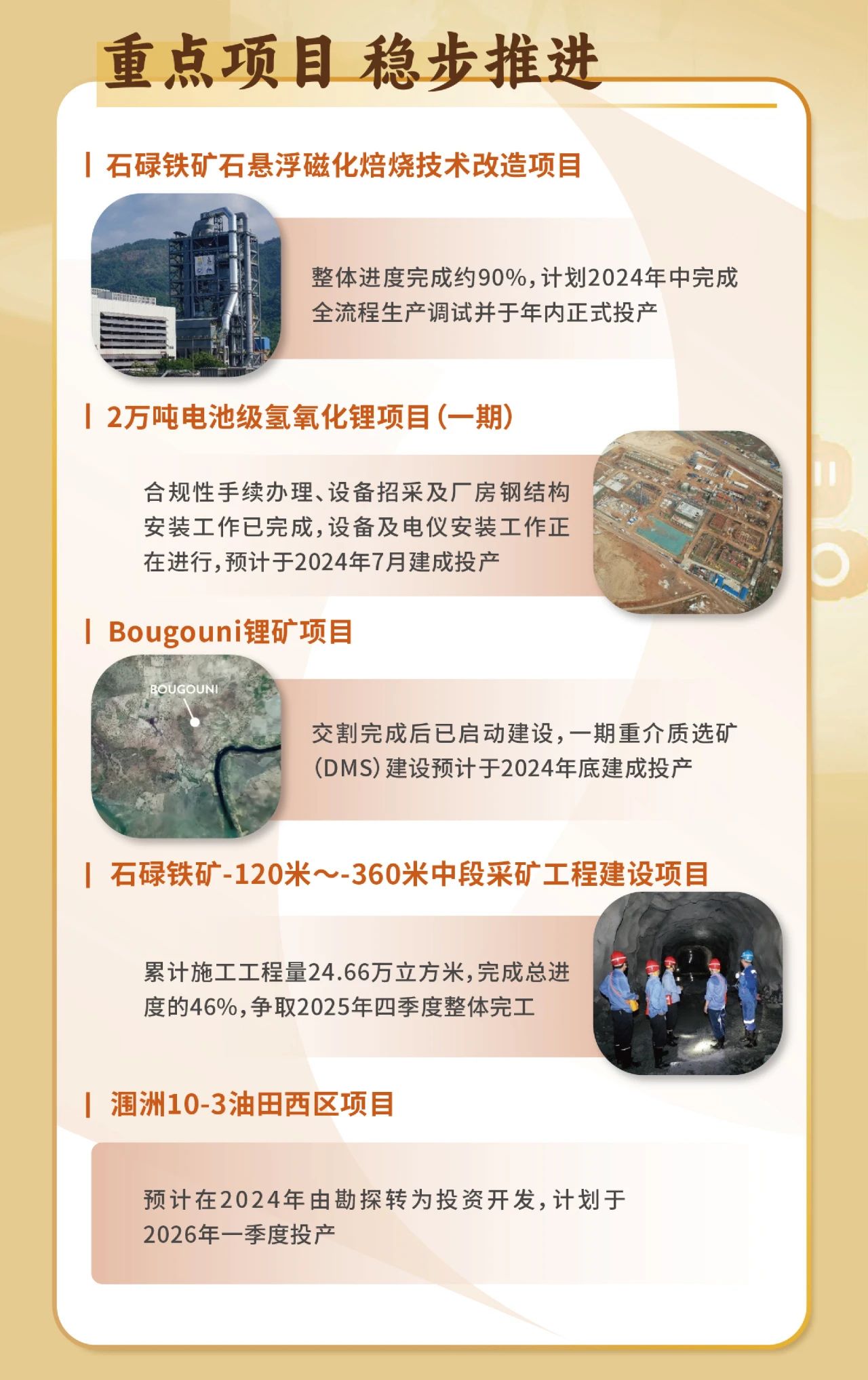 一图看懂乐鱼网站2023年度业绩6.jpg