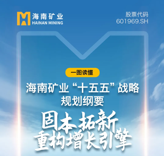 一图读懂leyu.乐鱼(集团)数码股份有限公司官网
“十五五”战略规划纲要
